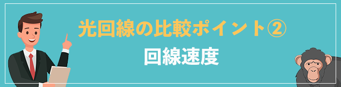 光回線の比較ポイント②回線速度