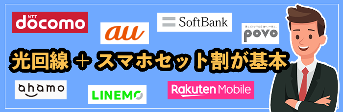 光回線はスマホセット割に合わせて選ぶのが基本的におすすめ