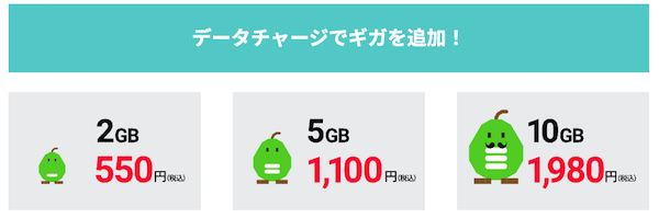 縛りなしWiFiはデータチャージできる