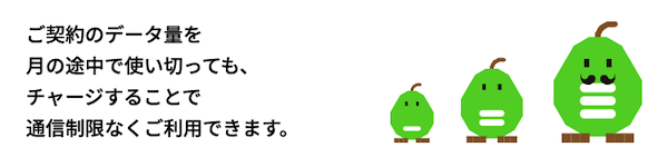 縛りなしWiFiのデータチャージ