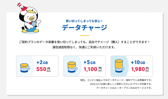 FUJI WiFiのデータチャージ