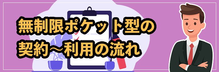 無制限ポケット型WiFiの契約から利用までの流れ